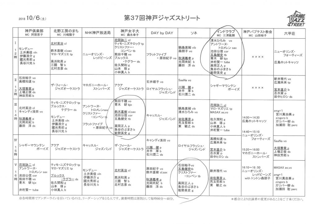 神戸ジャズストリート2018初日プログラム